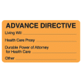 Advanced Directives Chart Labels