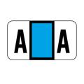 PSFI In-Health Alpha Labels, 5700 Series Color Code Labels