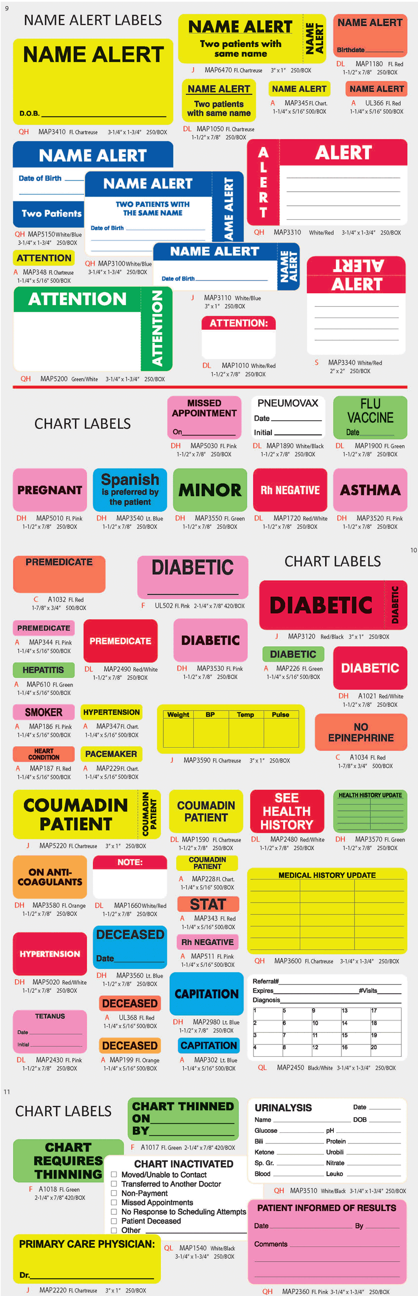 Medical Chart Labels: A Visual Reference of Charts | Chart Master