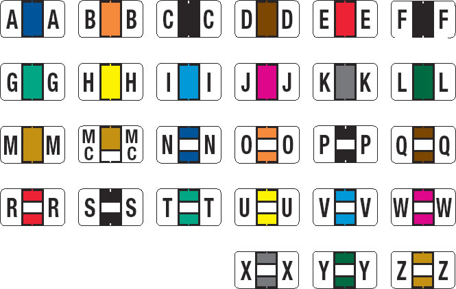 jeter_systems_corporation_alpha_color_code_labels